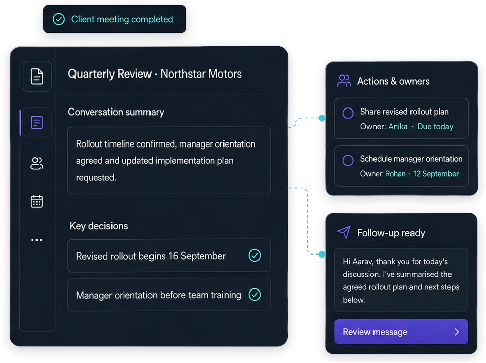 A completed meeting note producing a list of actions with owners and due dates, and a drafted follow-up message ready for review.